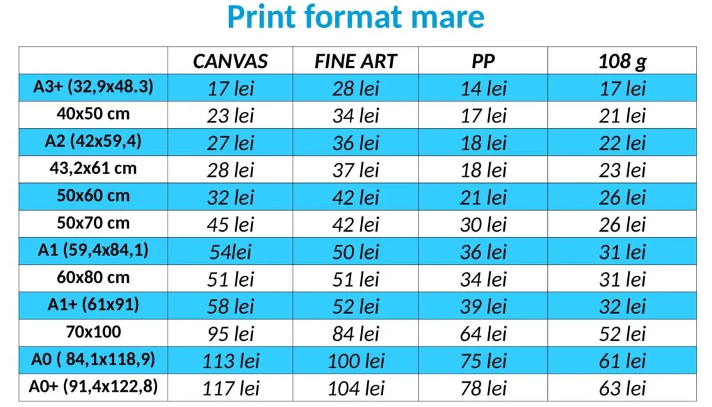 Print format mare